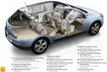 Renault Megane 2008 года
